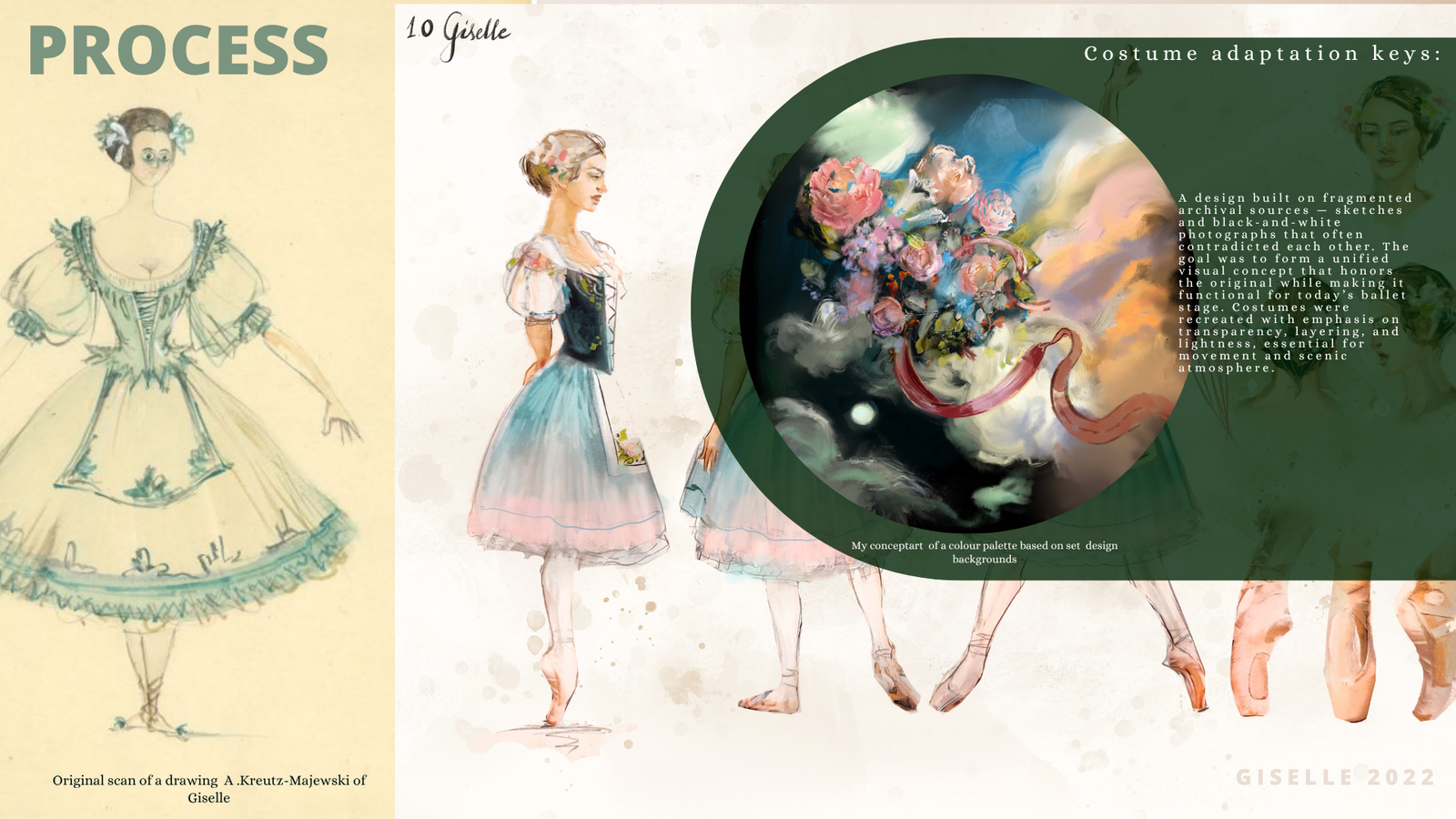Costume Design 28